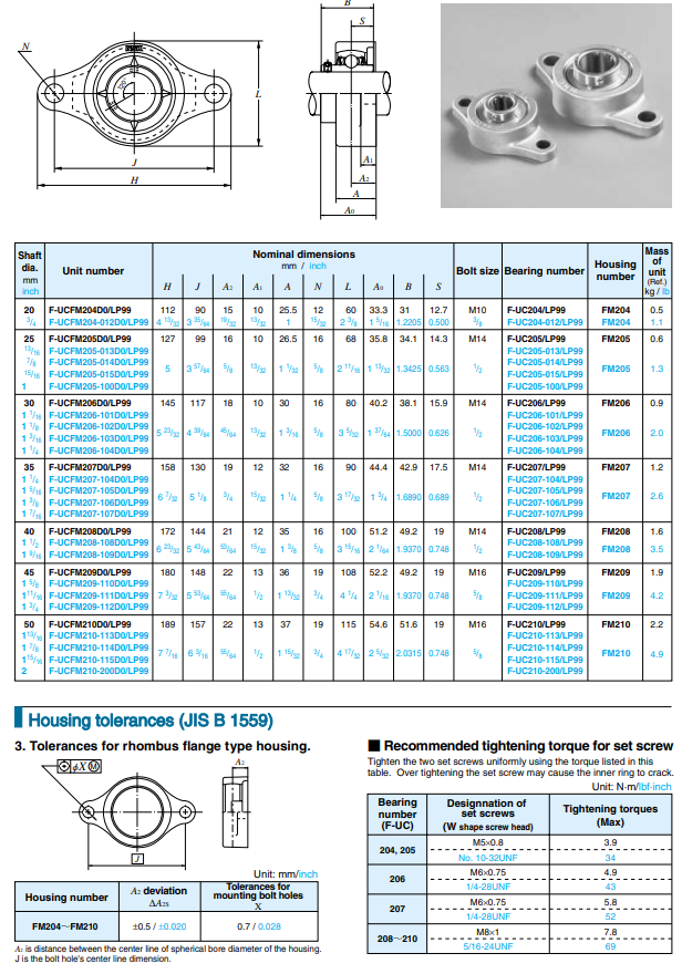 Rhombus flange type ball bearing