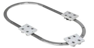 מערכות מסילה וטבעת לתנועה סיבובית