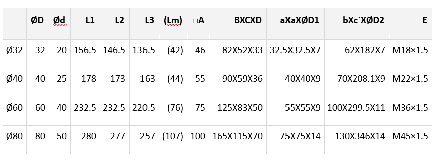 מידות - התקנה ישירה (סטנדרט)
